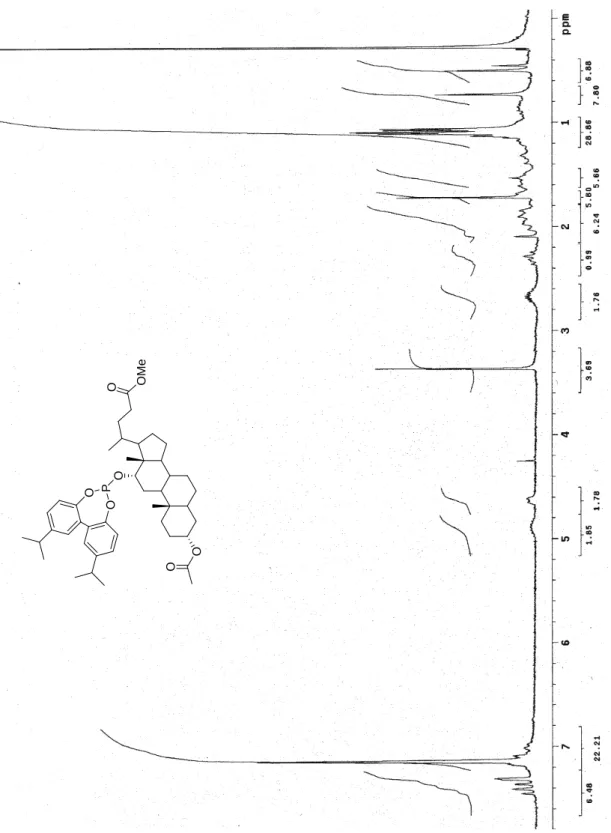 Figura 9 Spettro  1 H-NMR (300 MHz, CDCl 3 ) di 72. OOOMeOOPOO