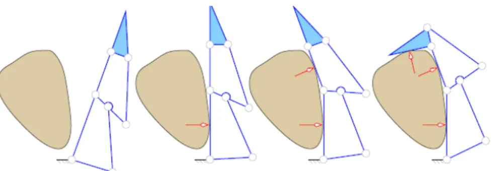 Figura 4: Adattamento spontaneo del dito alla forma dell’oggetto