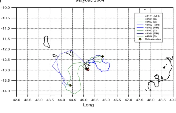 Figura 2.3.1 Le rotte delle tartarughe seguite tramite la telemetria satellitare negli anni a) 2004 e b)  2005