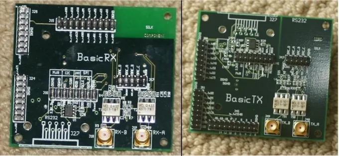 Fig. 2.10: scheda BasicRX (a sinistra) e BasicTX (destra) 