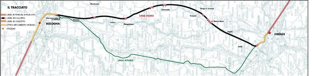 Figura 3.3-1 Il tracciato Bologna-Firenze