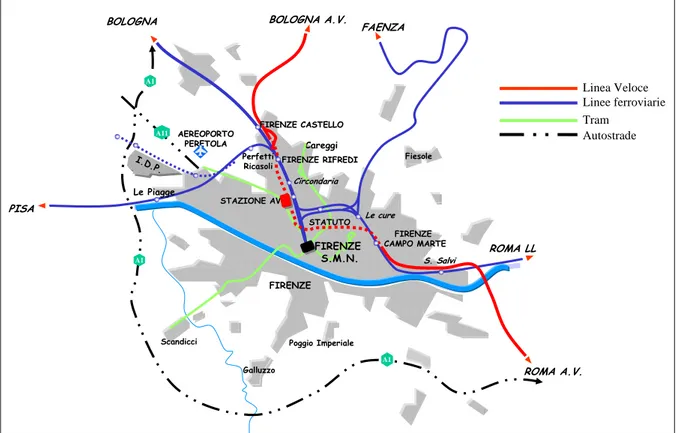Figura 3.4-1 Schema del futuro assetto del Nodo di Firenze 