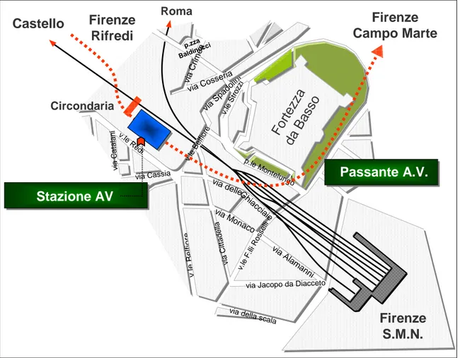 Figura 3.4-2 Localizzazione della Nuova Stazione AV 