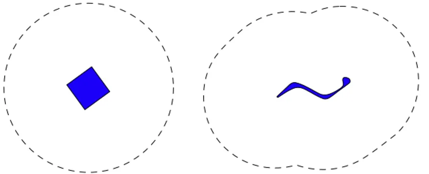 Figure 2.1: Two examples of target areas (enclosed by the dashed lines) for different tangibles (in blue)