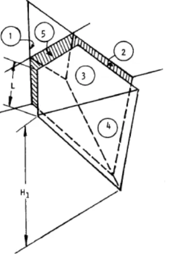 Figura 7.1: Tipica geometria di un cuneo per l’analisi in Swedge. 1-2) Piani di discontinuità che si  intersecano; 3) superficie superiore; 4) pendio; 5) frattura di tensione alle spalle; H 1 )altezza del pendio; L) 