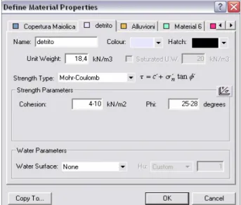 Figura 8.11: Finestra di dialogo Define Materials del software Slide per il Materiale 4