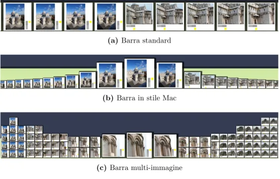 Figura 3.2: Le modalit` a configurabili per la barra delle immagini