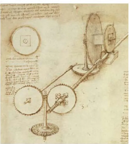 Figura 1.2 – Schema di una macchina ad ingranaggi (Leonardo Da Vinci, 1500 d.C. 