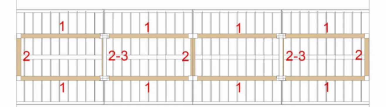 Fig. 3.4.2.1 – Schema delle travi longitudinali e delle traverse principali 