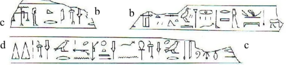 Fig. 2 - Le lettere minuscole indicano la disposizione dell’epigrafe sulla statua e l’ordine di lettura dei frammenti di iscrizione (doc