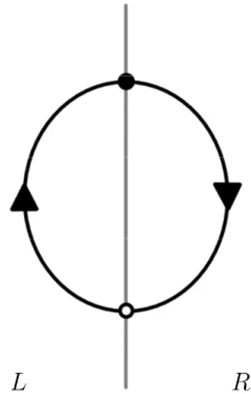 Figure 2.3: Diagram for the single parti
le tunneling probability. The lled