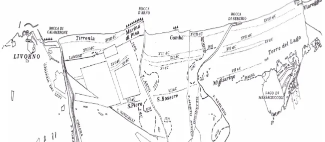 Fig. 3.5 Documentazione della posizione della linea di riva in tempi storici a partire dal sec