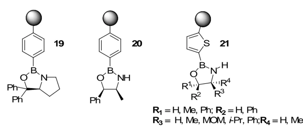 Figura 1:Difeniltirosinolo supportato su polistirene reticolato. 