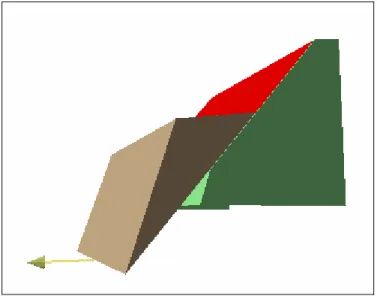 Figura 7.12: Scivolamento della famiglia di discontinuità S 1 . 