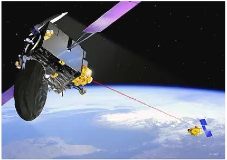 Figura 1-1 : satellite Artemis