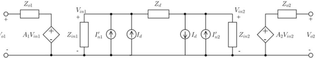 Figure 2.4: Noise model of a cross correlation system in series configuration.