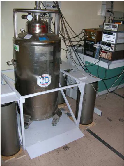 Figure 2.14: Air cushioned structure that supports the helium dewar with the sample holder and the cross correlation amplifiers.