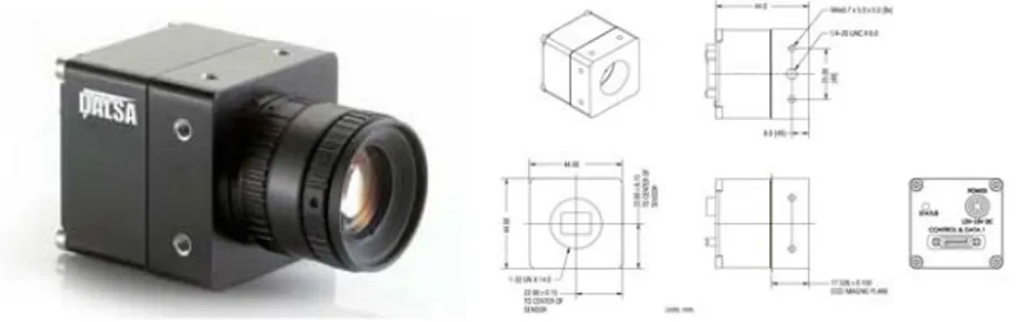 Figura 3. 7 Videocamera Falcon 1.4M100: immagine e dimensioni. 
