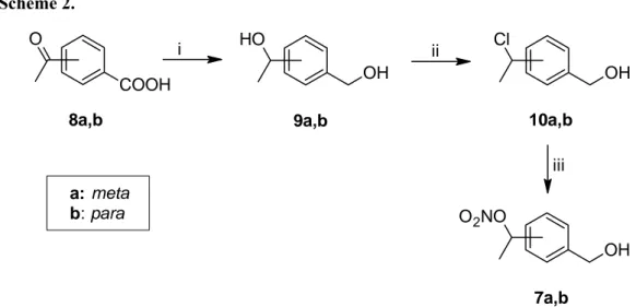 Table 1. NO-donor linkers with a carboxy (1a,b-4), phenolic (5) or hydroxymethyl function  (6a,b-7a,b)