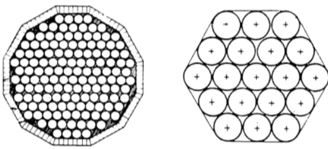 Figura 7 - Sezioni tipiche di cavi a fili paralleli. 