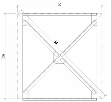 Figura 12 - Cella elementare del traliccio. 