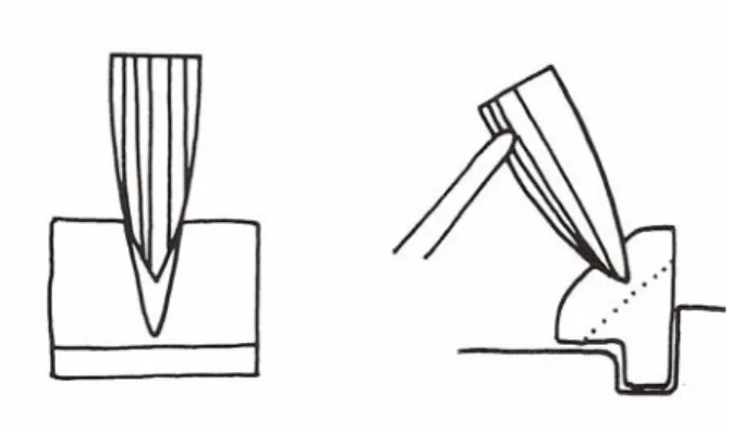 Fig. 39 – Posizionamento su supporto ligneo del nucleo dalla caratteristica base “a cuneo” 