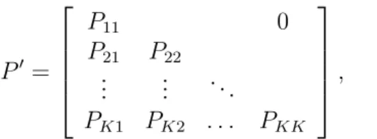 Figura 1.1: grafo di transizione di una 
atena irridu
ibile.