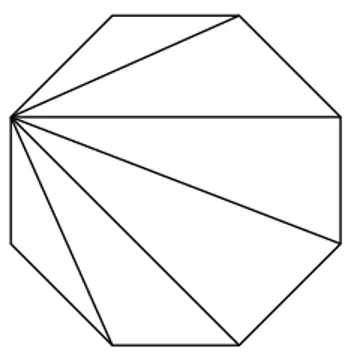 Figura 1.1: Triangolazione di una superficie con g = 2