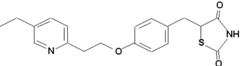 Fig. 5: Struttura chimica del Rosiglitazone 