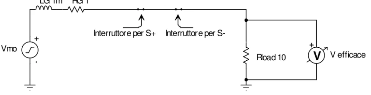 Figura  1.1.  Maglia  equivalente  del  sistema  nello  stato  di  conduzione. 