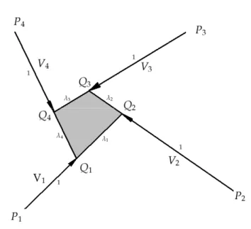 Figure 3.5: (The notation of Example 3.8.7 for arbitrary Tartar squares.) V i indicates the