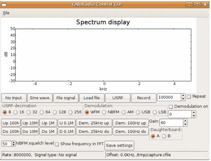 Figura 3.1.1 GNU radio control GUI