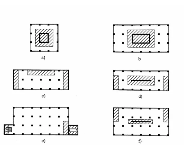 Figura 8Vista in pianta della posizione delle pareti di taglio nella costruzione,  a)  buona, b) buona, c) buona,d) soddisfacente, due pareti trasversali hanno 