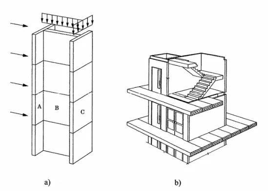 Figura 11 Esempio di snella unità stabilizzante prefabbricata,   a) parete di taglio prefabbricata, b) vano scala prefabbricato  