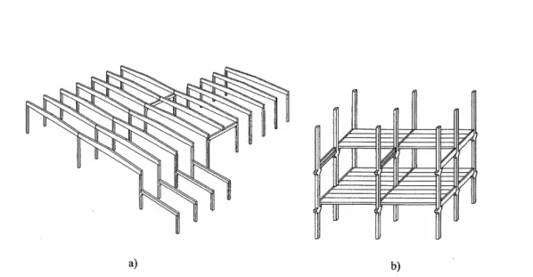Figura 2 Sistema trave/pilastro, a) colonne monopiano, b) colonne multipiano
