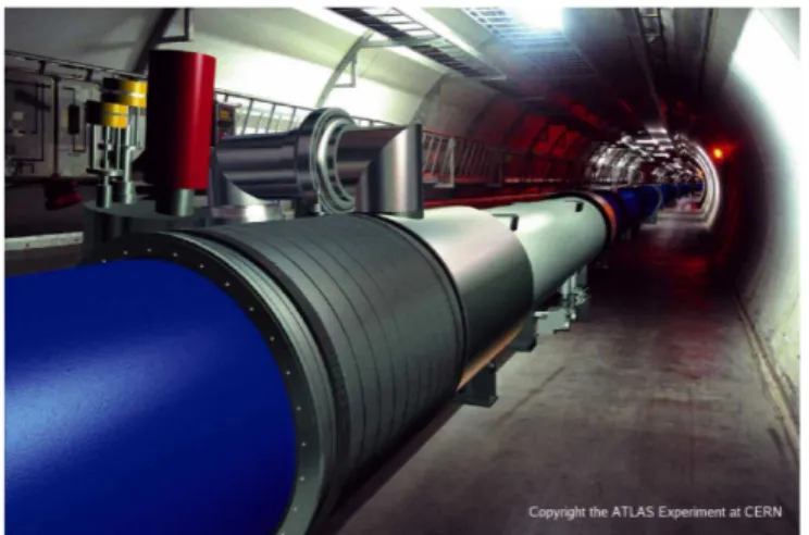 Figure 4.2: An inside view of the LHC tunnel