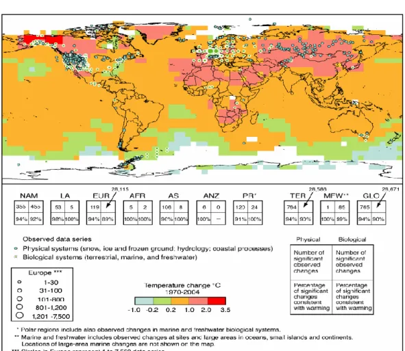 Figura  7.  La  distribuzione  dei  cambiamenti  significativi  nelle  serie  di  dati  dei  sistemi  fisici  (neve,  ghiaccio  e  terreno  ghiacciato;  idrologia;  e  processi  costieri)  e  dei  sistemi  biologici  (sistemi  biologici  terrestri,  marini