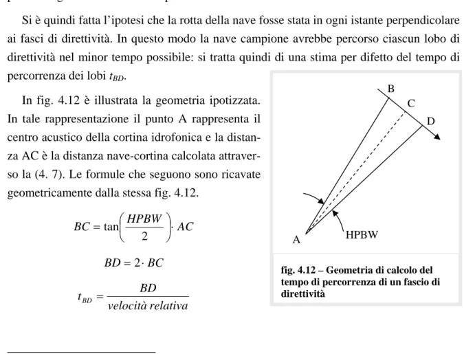 fig.  4.12 – Geometria di calcolo del  tempo di percorrenza di un fascio di  direttività