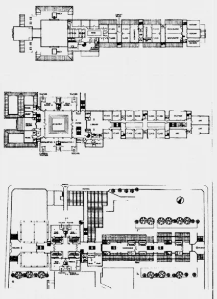 Figura 9 - Comprehensive School, piante 