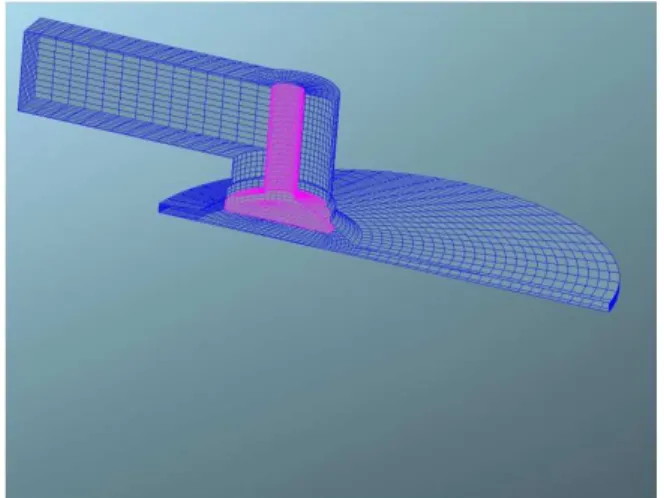 Tabella 4.2: Geometria 