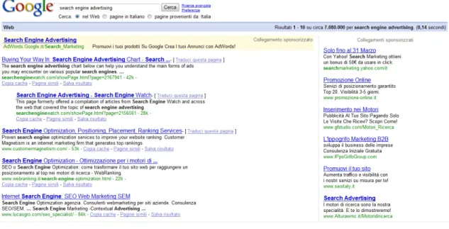 Figura 12. Esempio di Search Engine Advertising su Google. 