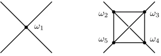 Figure 7.1: Illustration of the 1-tetrahedron state τ 1 on the left and the 4-tetrahedron state τ 4 on the