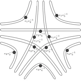 Figure 8.5: Pictorial representation of the BC vertex integrant up to the normalization factor Q