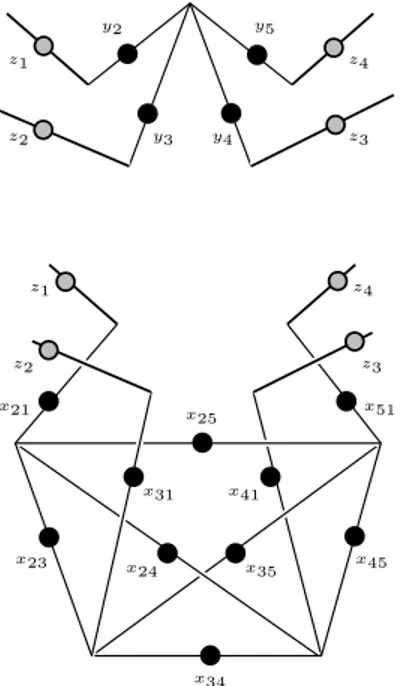 Figure 9.2: Pictorial representation of the graph associated to τ 1 and τ 4 separately