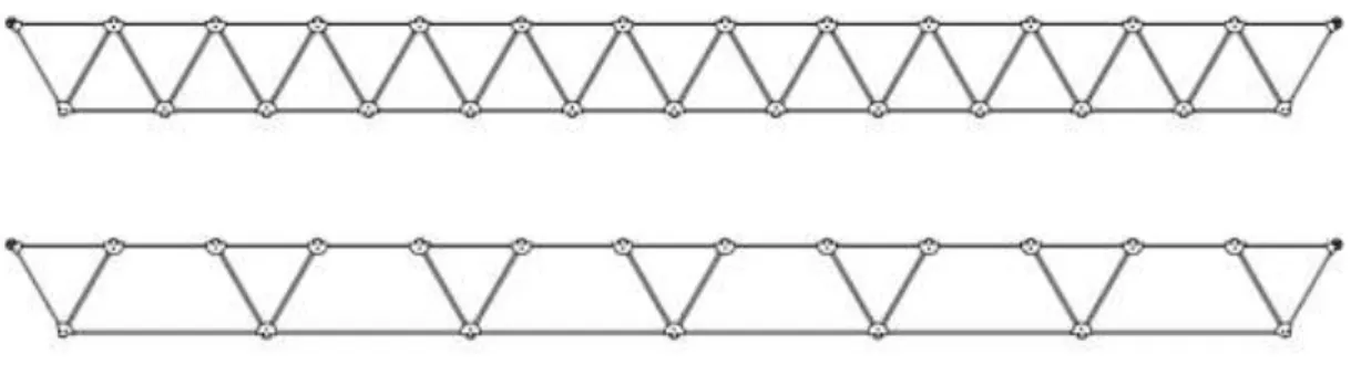 Figura 7.15: l’uso di pannelli trapezoidali aumenta la trasparenza della trave; questa soluzione può  essere utile per travi di grandi luci, che con uno schema warren richiederebbero moltissimi nodi
