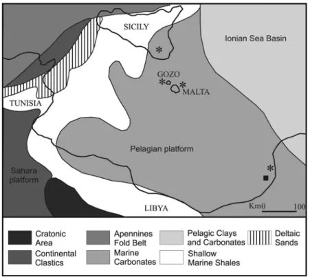 Fig. 3: Palaeogeographic situation and depositional environment of Sicily, Malta, Gozo  and the Libyan coast during the Early to Middle Miocene