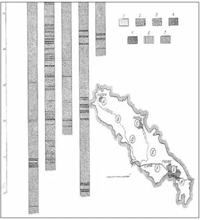 Figura 3.10: Serie rappresentative del riempimento fluvio-lacustre del bacino di Firenze-