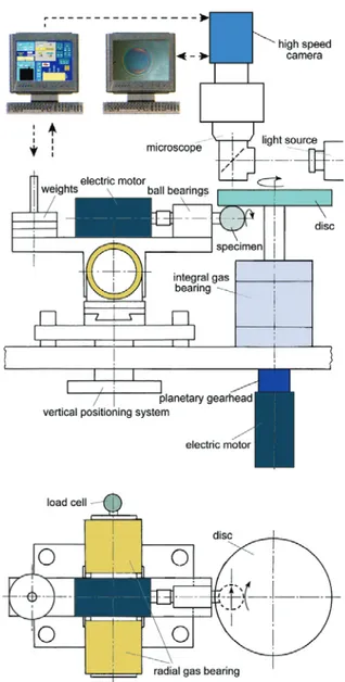 Figure  2-2: Schematic side view (top) and top view (bottom) of the major  components of the test rig