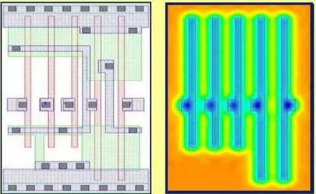 Figure 1.3: Modular Design