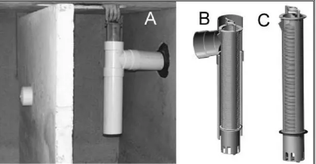 Figura 2.12 A) Installazione del filtro di sicurezza nel deflettore di uscita della fossa settica (Pipeline, 2003); B) Filtro a fondo aperto Zabel, C) Filtro a fondo chiuso Zabel,